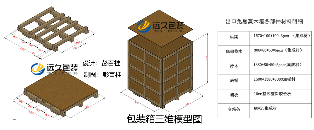 木箱設(shè)計(jì)